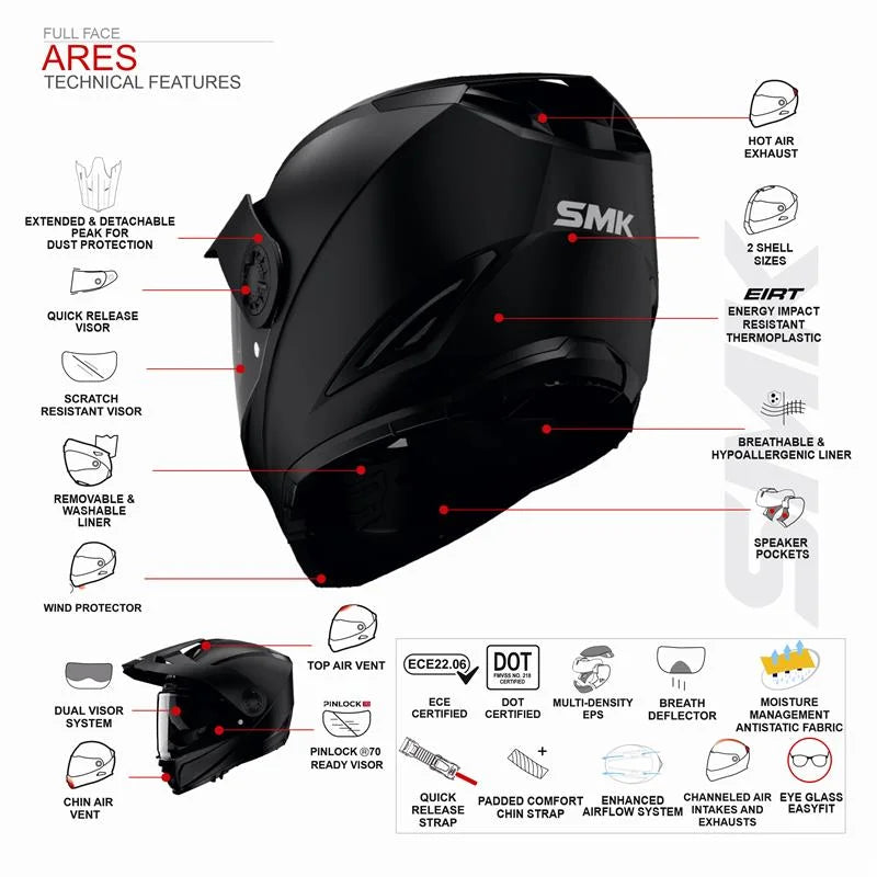 ARES CLAW
