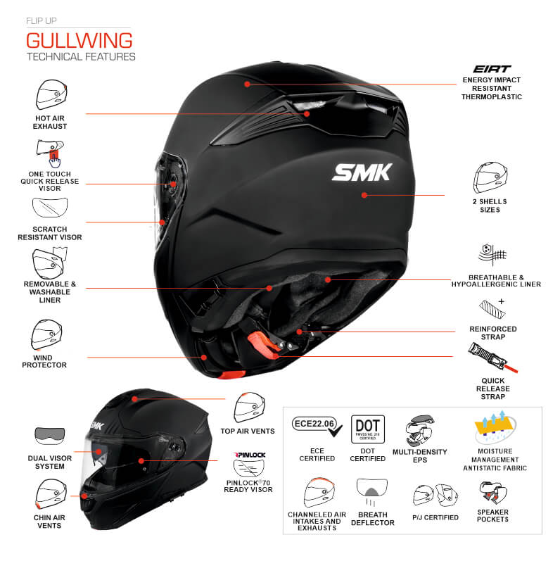 GULLWING TOURLEADER