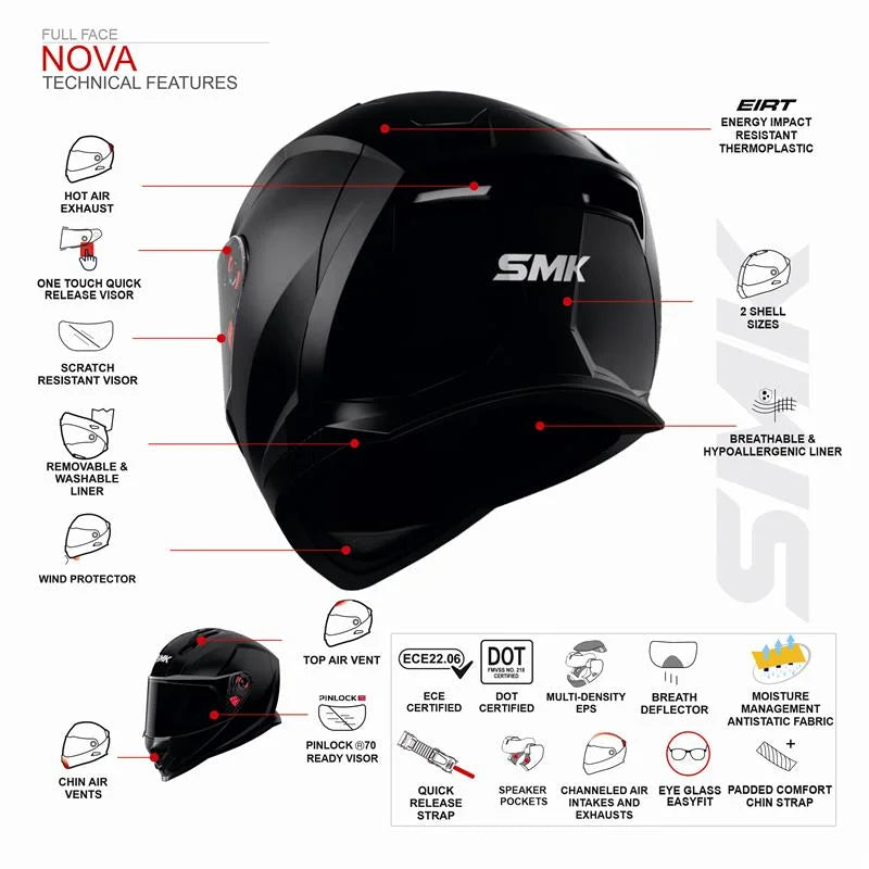 NOVA SOLID