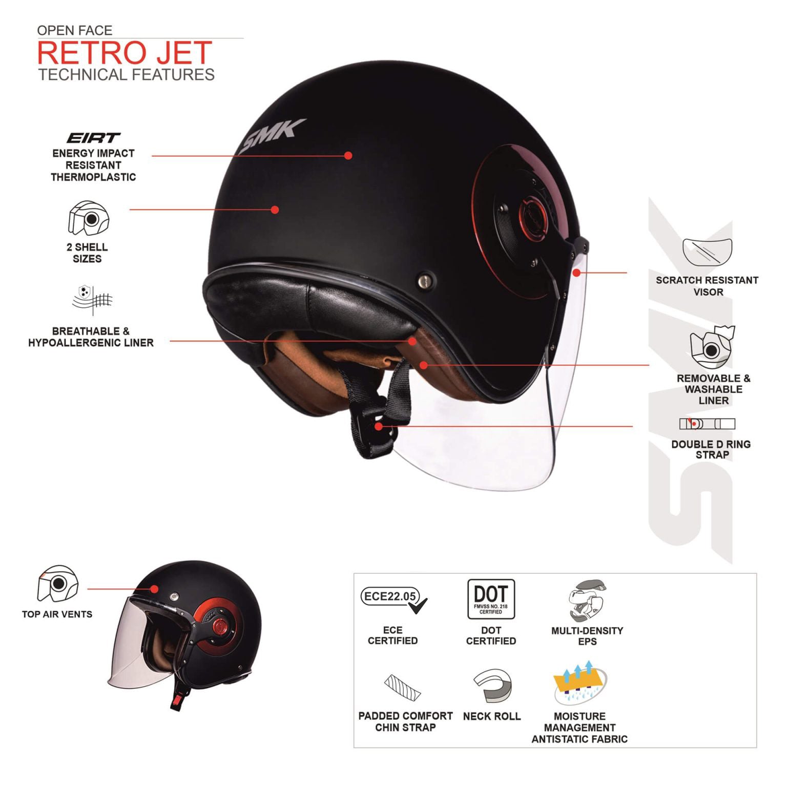 RETRO JET REBEL