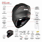 STELLAR K-POWER