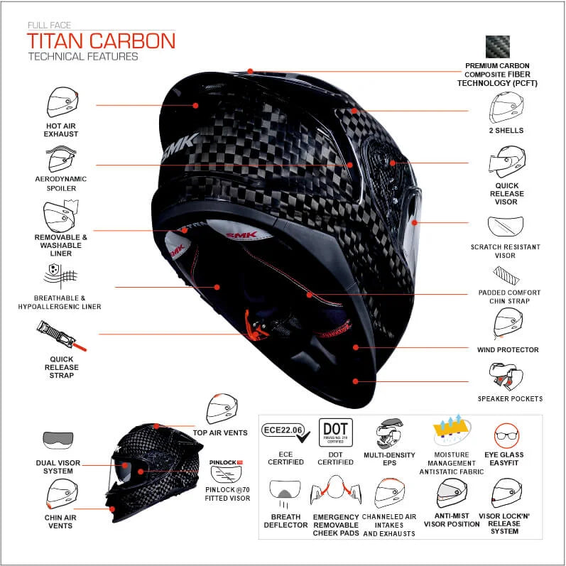TITAN CARBON FORGED